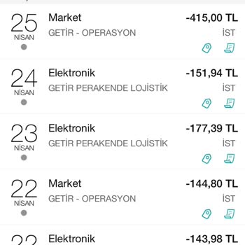 Garanti BBVA İzinsiz Siparişler Ve Maddi Kayıp Talebi