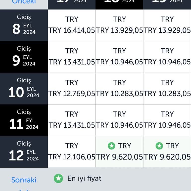 THY Erken Alana Pahalı Sat Sonra Fiyat Düşür Ve Müşteriyi Mağdur Et