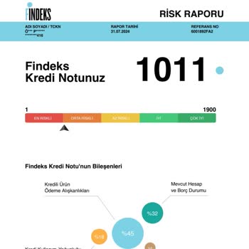 Findeks Puan Düşürme Hatası