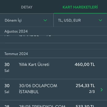 TEB Bankası Yıllık Kart Ücreti