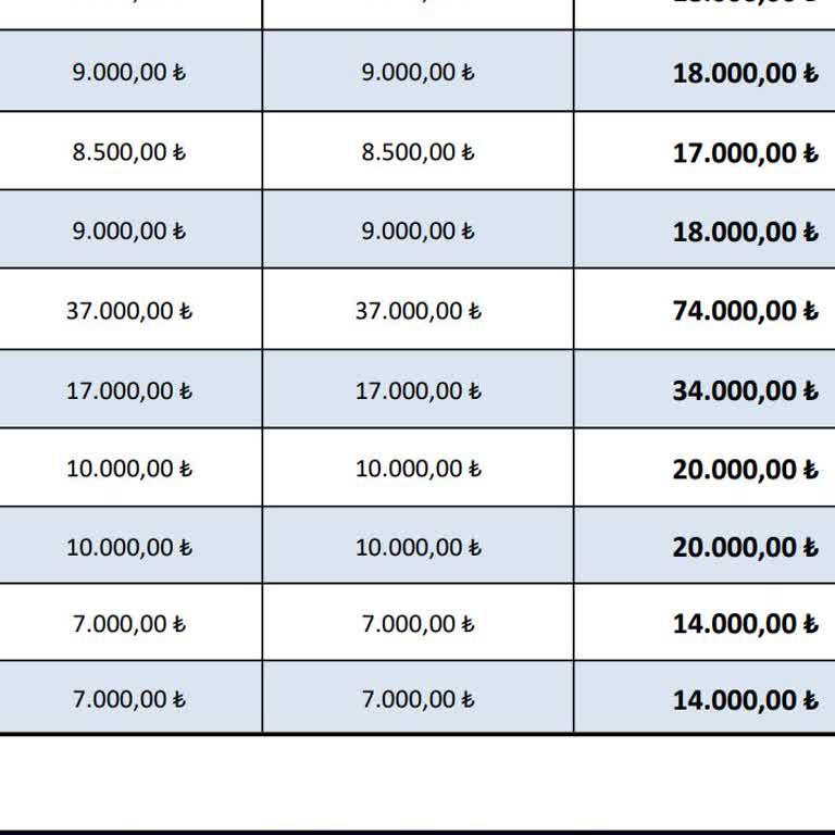 Giresun Üniversitesi Azerbaycanlı Öğrencilerin Kötü Durumu