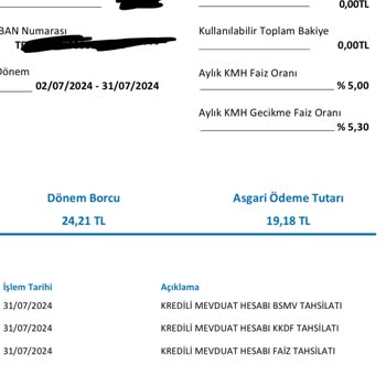 Fiba Bank Ve Serdar Hukuk Bürosu İş Birliği