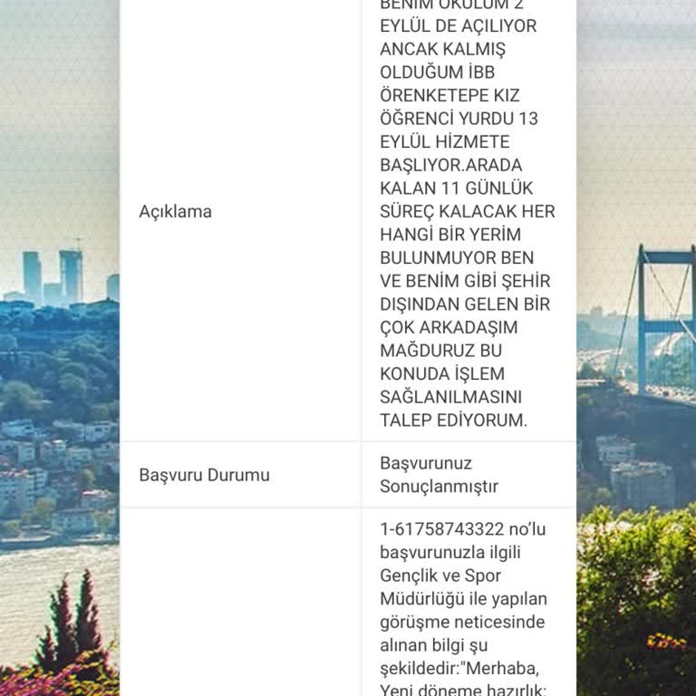Özel İBB Yurtlarında Kalan Tıp Ve Diş Öğrencilerinin Mağduriyeti
