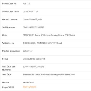 İncehesap.com'da Yaşadığım Değişim Ve İade Sorunları