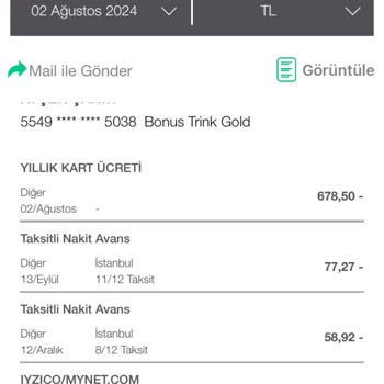 Garanti BBVA Kredi Kartı Ücreti