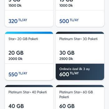 Turkcell'in Fahiş Fiyat Artışı Ve Müşteri Hizmetleri Sorunu