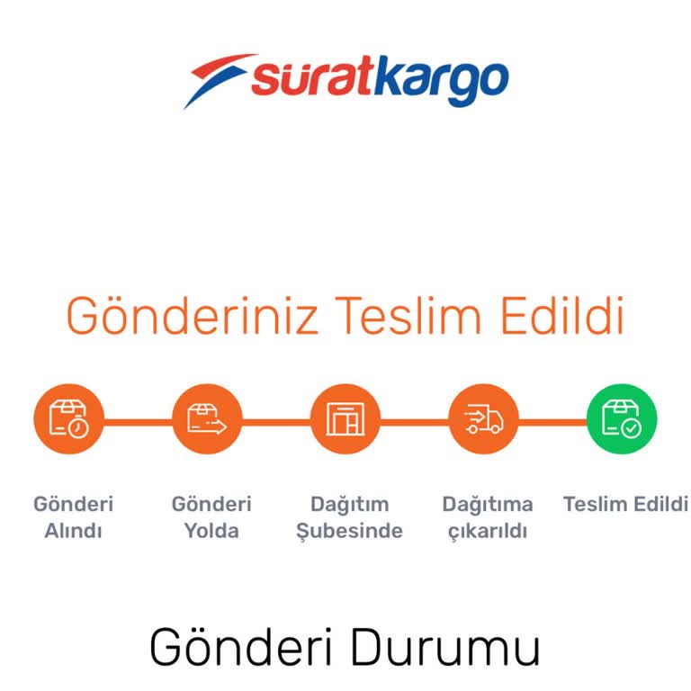 Sürat Kargo Teslim Edildi Yazan Ama Teslim Edilmeyen Kargom