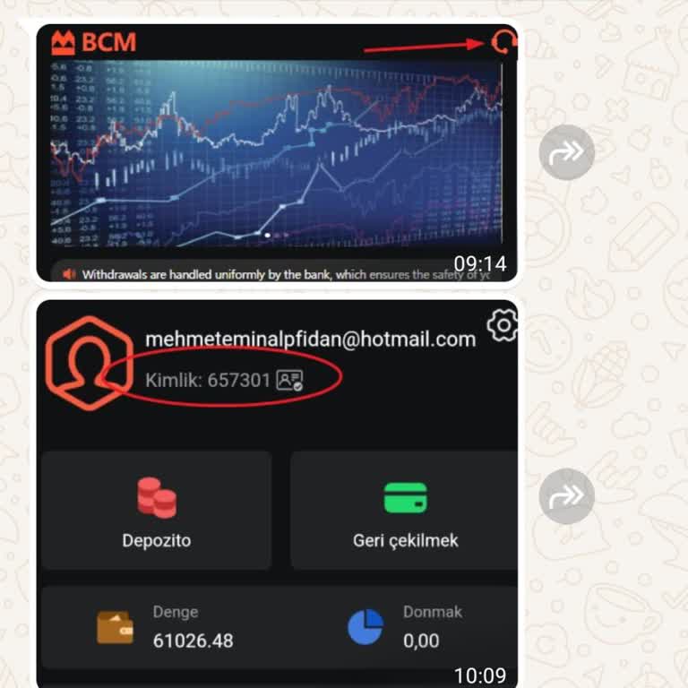 Finans Kuruluşları Adıyla Dolandırıcılık BCM Platformu Üzerinden Yaşanan Sorun