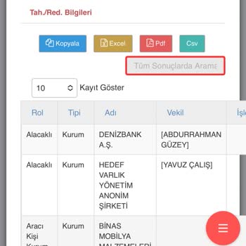 Findeks Raporunda Geçen Sene Ödediğim Borç Görünüyor