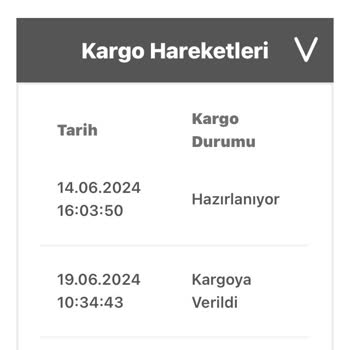 A101 Ekstra Online 45 Gündür Teslim Edilmeyen Ürün