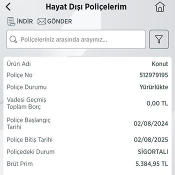 Türkiye Sigorta Özel Konut Sigortası İznim Olmadan Yeniledi!