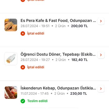 Migros Yemek İptal Edilen Siparişlere Yaptırım Uygulamıyor