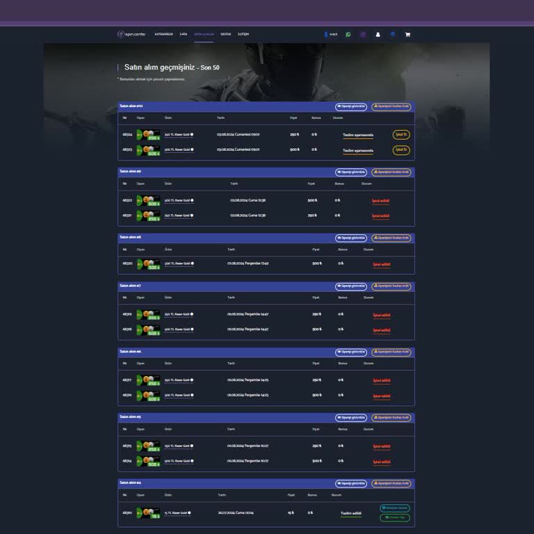 Epin.center Epin. Center Pişmanlığı