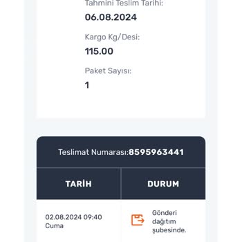 Horoz Lojistik Ürünü 2 Gündür Şubede Bekletiyor