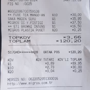 Migros Raf Fiyatı İle Kasa Fiyatı Aynı Değil