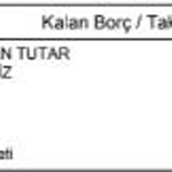 Garanti Bankası Miles & Smiles Kredi Kartı Ücreti İade Etmek İstemiyor