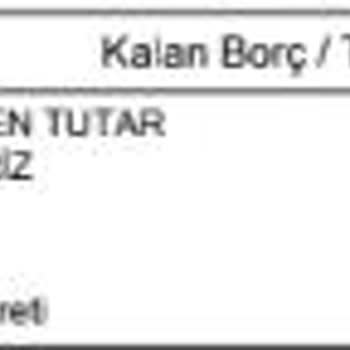 Garanti Bankası Miles & Smiles Kredi Kartı Ücreti İade Etmek İstemiyor