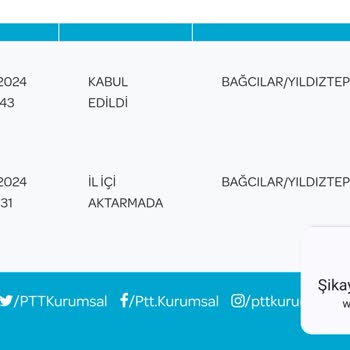 PTT Kargo PTT Fiyaskosu Aynı Şehir İçinde 5 Gündür Kargo Yok Ortada!