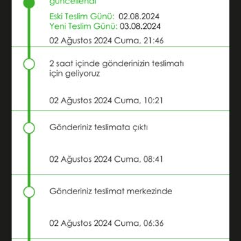 Kolay Gelsin Kargo Firmasının Kargoyu Teslim Edememesi