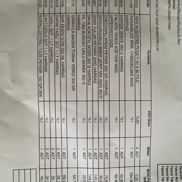 File Market Eksik Ürün Teslimatı