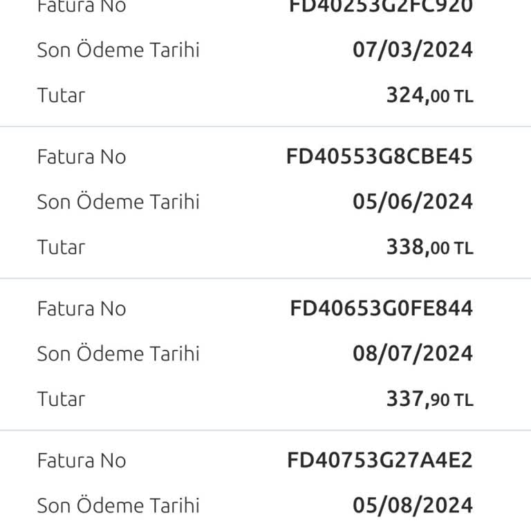 Vodafone Faturalı Hattımda Yanlış Faturalandırma Ve Kapanmama Sorunu
