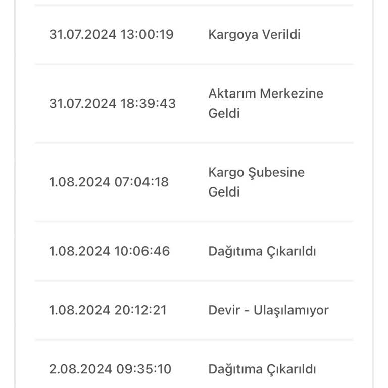 Bir Günde Kargo A101 Siparişim Bir Türlü Ulaşmıyor