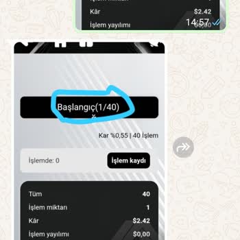 Vip Brand Finance Kişisel Bilgilerimin