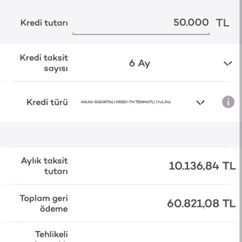 Akbank Kredi Faiz Değişikliği