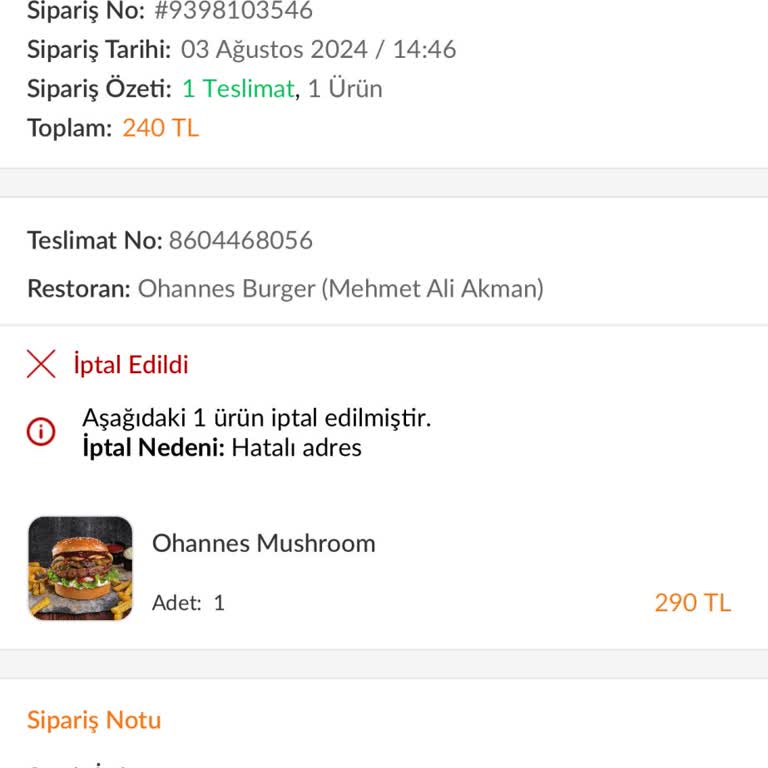 Trendyol Yemediğim Yemeğin Parası