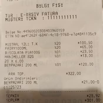 A101 Fiş Ve Raftaki Fiyat Farkı