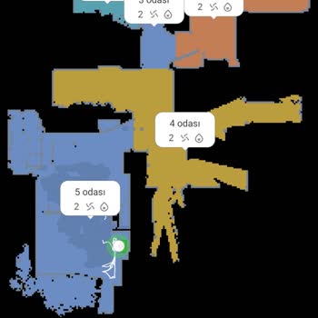 Xiaomi Süpürge Ve Servis Hizmetleri Hakkında Yaşanan Sorunlar