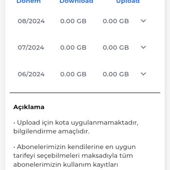 Kablo Net İnternet Hizmeti Vermiyor