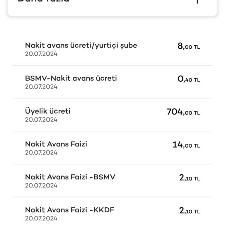 Akbank Üyelik Ücreti Alınması