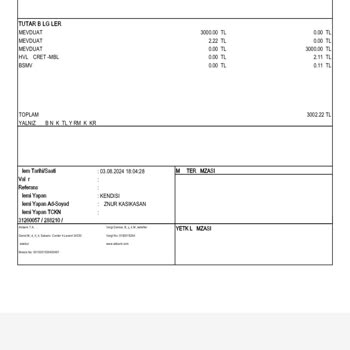 BTCTURK Forex Global Akademi