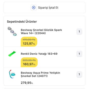 Migros Sipariş Teslimatında Yaşanan Gecikme Ve Müşteri Hizmetleri Sorunu