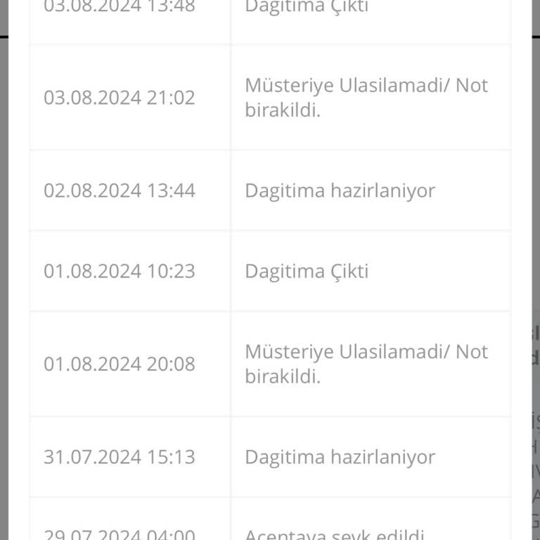 Passolig Kartımın Teslimatı Hakkında Belirsizlik