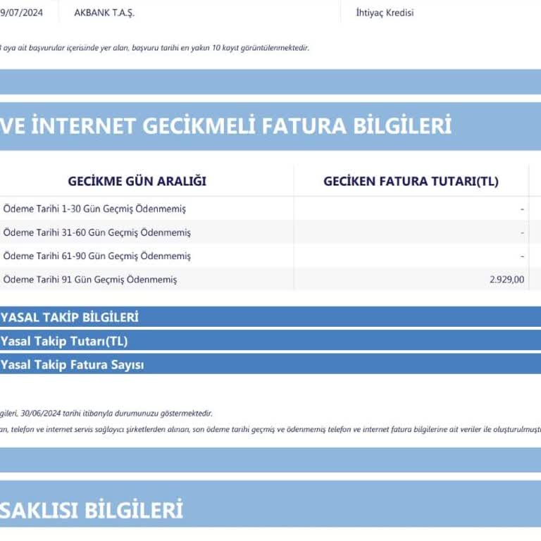 Avea Olmayan Borç Gözüküyor