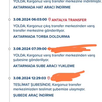 Aras Kargo Kargo Teslimatında Yaşanan Gecikme Ve İade Sorunu