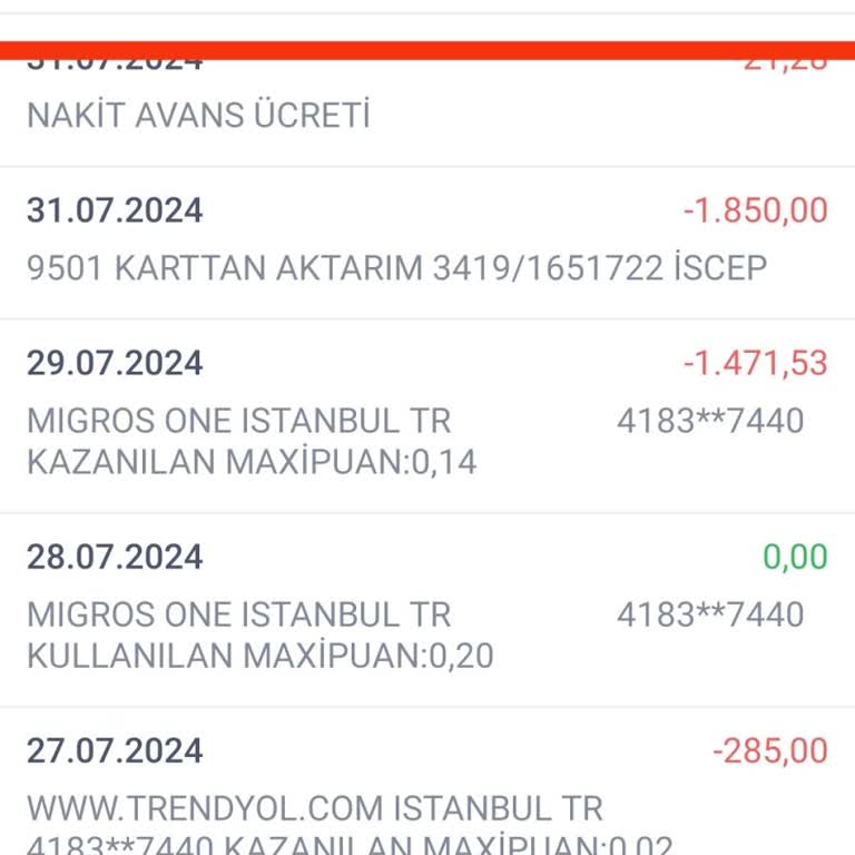 Şok Market Online Alışveriş. Ürün Teslim Edilmiyor. Şikayet Ediyorum