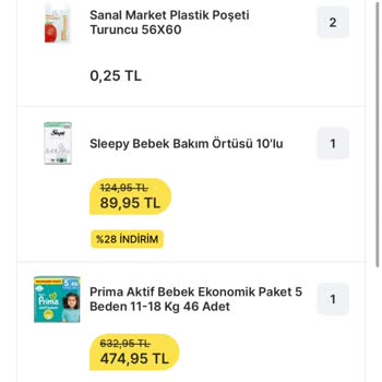 Migros Sanal Market Hatalı Tutar Ve Eksik Ürün