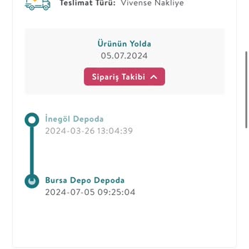 Vivense Ürünleri Teslimat Tarihinde Teslim Edilmemesi