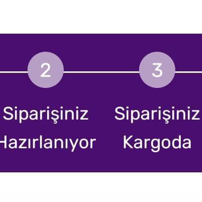 Gratis Siparişlerinde Uzun Bekleme Süresi Sorunu