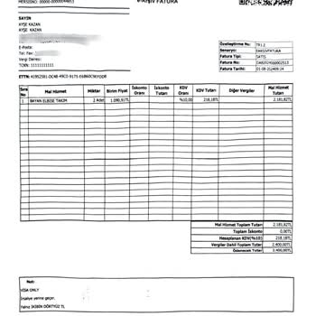 Duygu Aksoy Butik Yanlış Beden Gönderimi Ve Etiket Sorunu