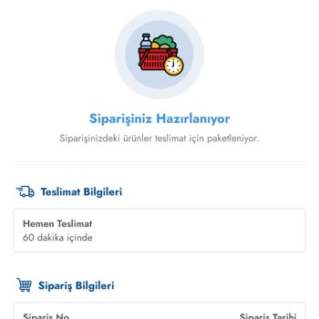 Şok Marketler Siparişim Bir Gün Geçmesine Rağmen Gelmedi