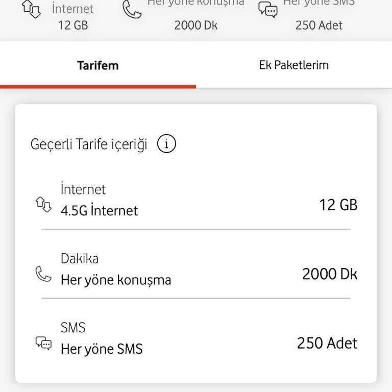 Vodafone'dan Taahhüt Sonrası Fahiş Fiyat Artışı