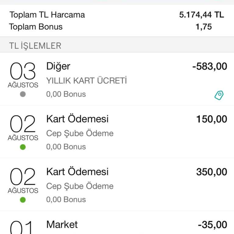 Garanti Bankası Kredi Kartı Yıllık Kart Aidat Ücreti Kesintisi