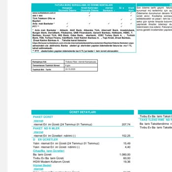 Kullanılmayan Tivibu'dan Cayma Ücreti