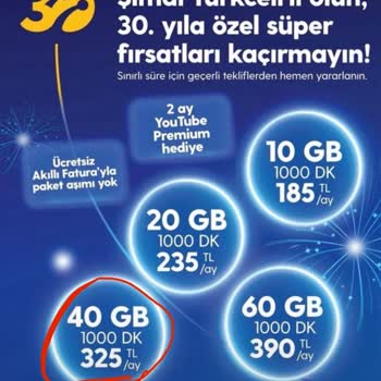 Uzun Yıllar Sonrası Hayal Kırıklığı: Turkcell'in Müşteri İlgisizliği