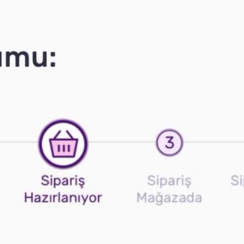 Gratis Siparişlerim Hala Gelmedi