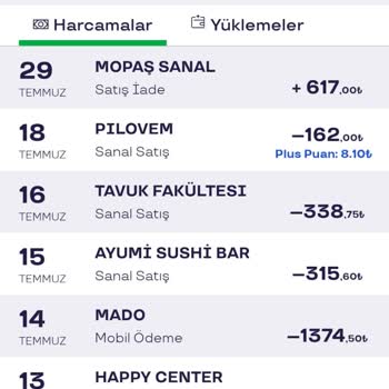 Mopaş Hipermarket Alışverişte Yaşadığım Büyük Hayal Kırıklığı